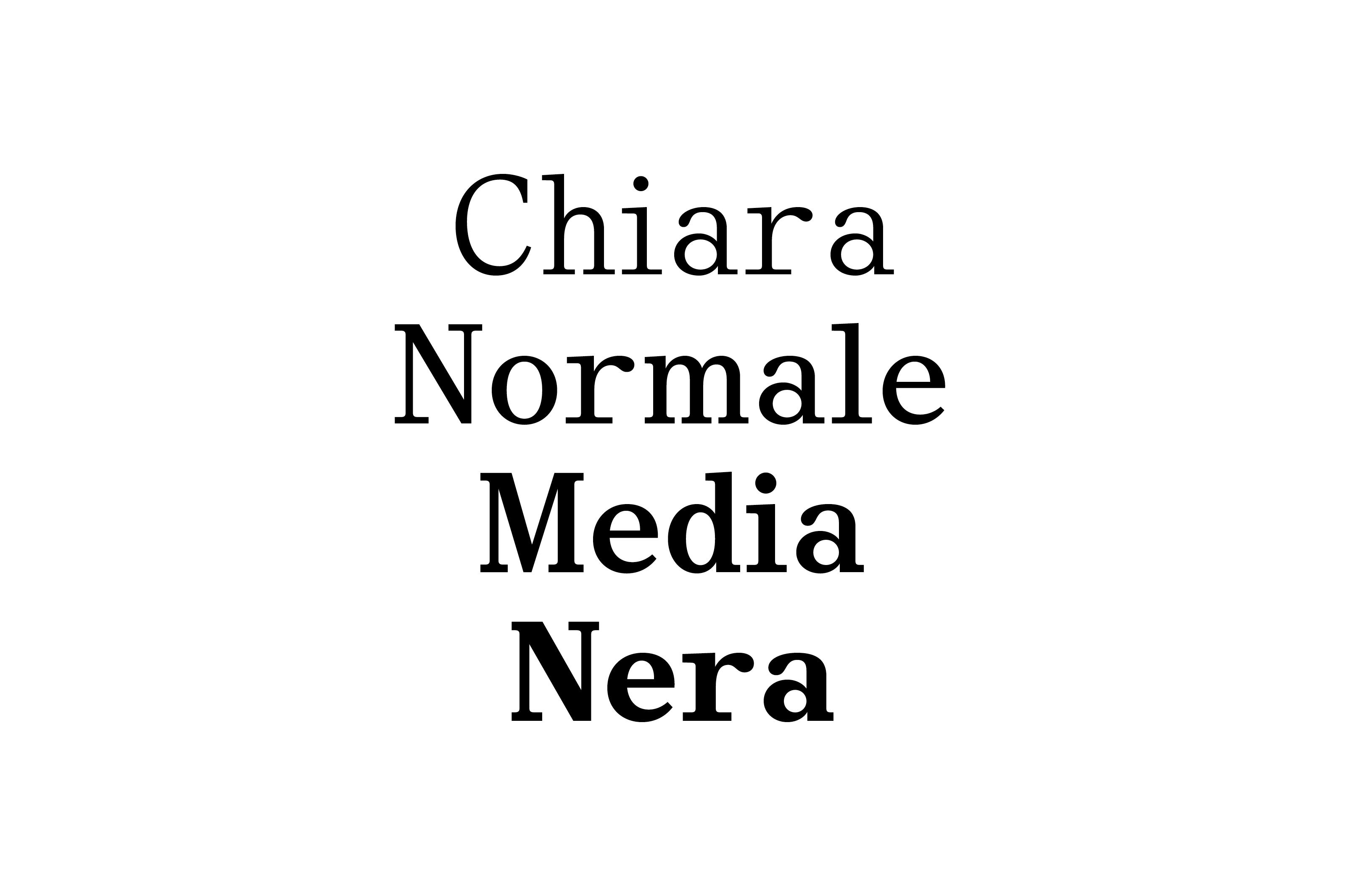 Posted media