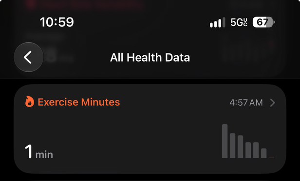 A cropped screenshot of the Health app on iOS 27 showing a tally of 1 exercise minute having occurred at 4:57AM.
